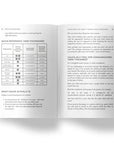 Math For Knitters