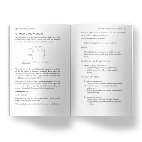 Math For Knitters